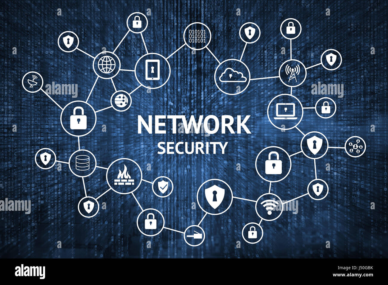 Computer Network & Security